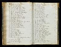 A17 1823 1829 061