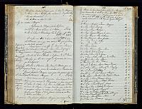 A17 1823 1829 075