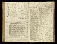 A18 1829 1835 105