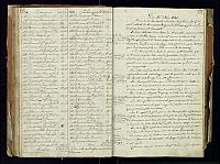 A19 1835 1842 053