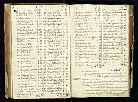 A19 1835 1842 064