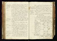 A19 1835 1842 102