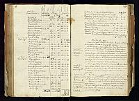 A19 1835 1842 103