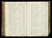 A19 1835 1842 183