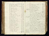 A19 1835 1842 195