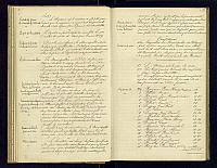 A21 1858 1869 048