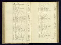 A21 1858 1869 091
