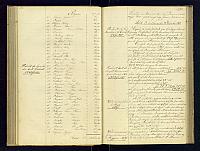 A21 1858 1869 099
