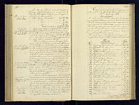 A21 1858 1869 101