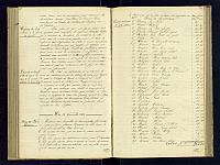 A21 1858 1869 113