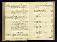 A21 1858 1869 122