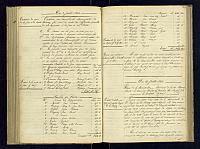 A21 1858 1869 127