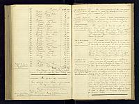 A21 1858 1869 188