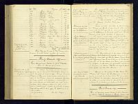 A21 1858 1869 198