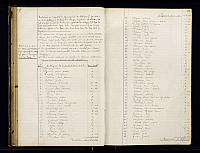 A22 1870 1881 049
