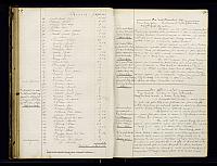 A22 1870 1881 050