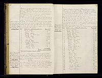 A22 1870 1881 053
