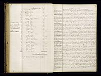 A22 1870 1881 064