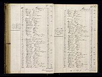 A22 1870 1881 085