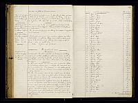 A22 1870 1881 095