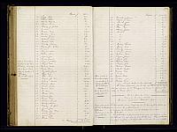 A22 1870 1881 098