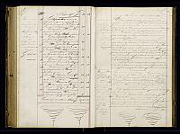 A22 1870 1881 152