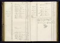 A22 1870 1881 161