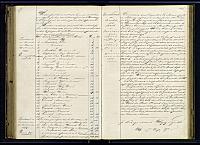 A22 1870 1881 180
