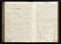 A22 1870 1881 188