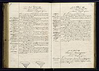 A22 1870 1881 220