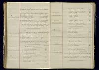 A23 1881 1892 174