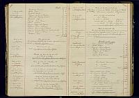 A23 1881 1892 227