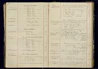 A23 1881 1892 228