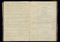 A23 1881 1892 231