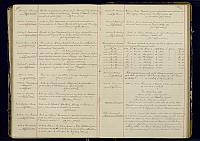 A23 1881 1892 243
