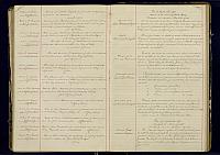 A23 1881 1892 245