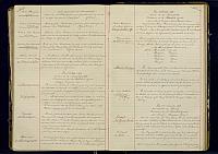 A23 1881 1892 246