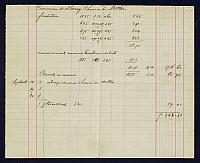 A23 1881 1892 248