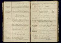 A23 1881 1892 250