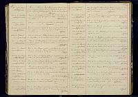 A23 1881 1892 252