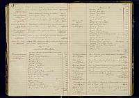 A23 1881 1892 253