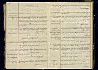 A23 1881 1892 264