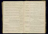 A23 1881 1892 265