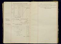 A23 1881 1892 281