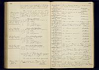 A24 1893 1905 128