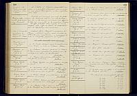 A24 1893 1905 166