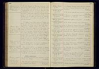 A25 1905 1914 145