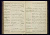 A25 1905 1914 176