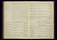 A25 1905 1914 200