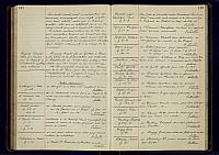 A25 1905 1914 211